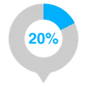 20% reduction in fraudulent POI