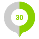 30 minutes saved in sales process